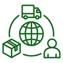 Global Logistics